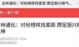 吉林市头条最新爆料群号,揭秘神秘爆料圈！